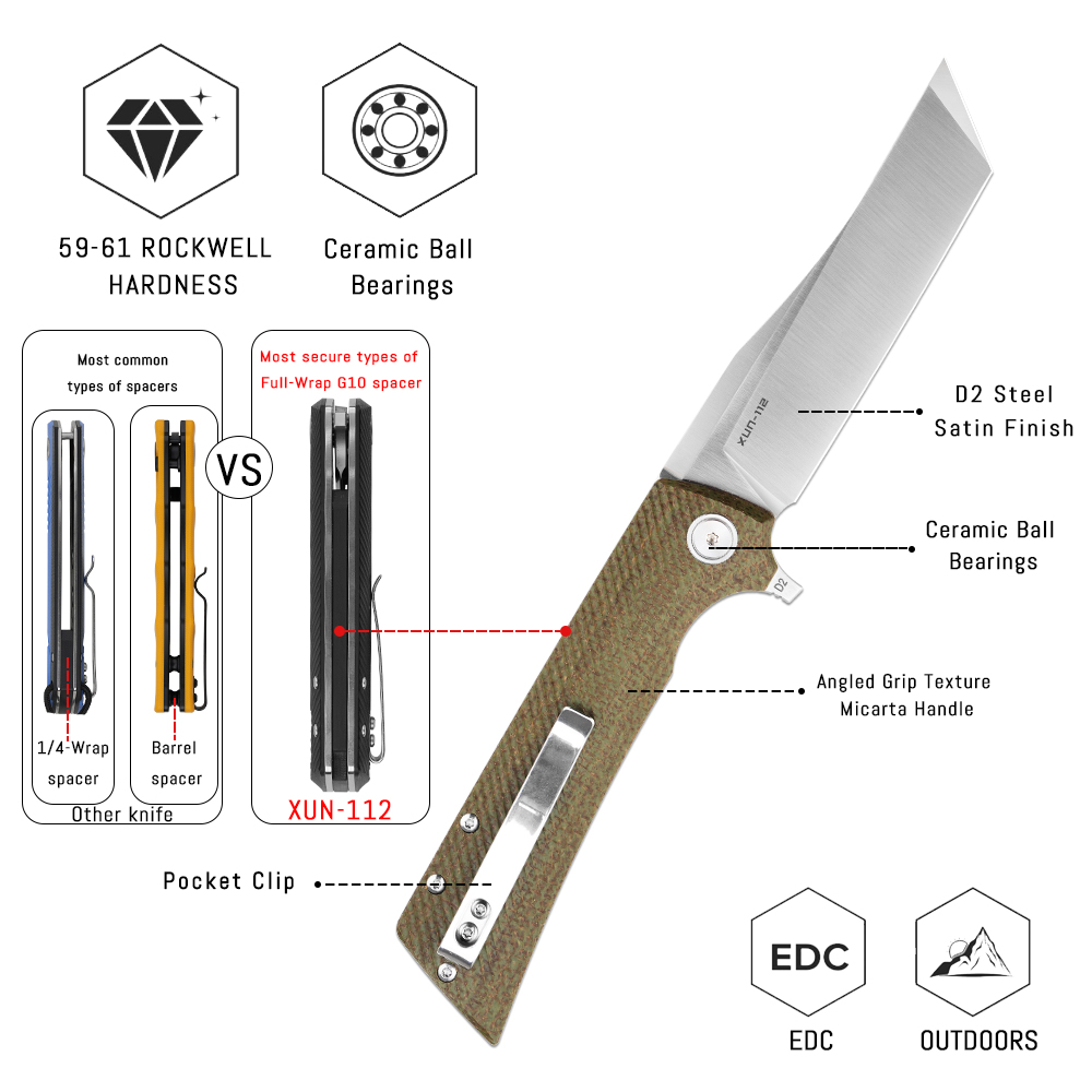 Shooziz XUN112 EDC Folding Kni - Everyday Carry (Edc) Knife recensione e prezzo