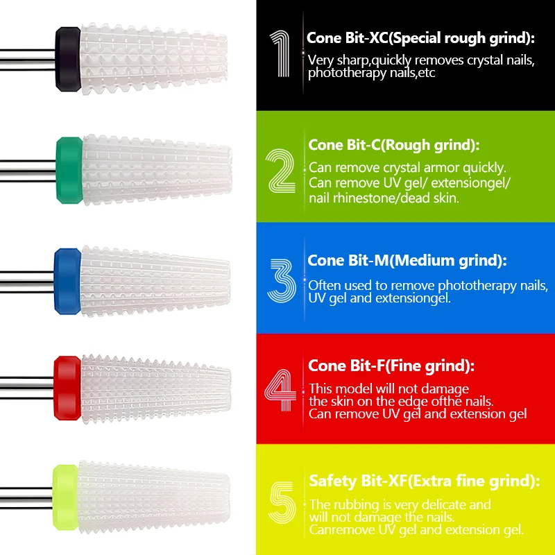 37 Styles Carbide Nail Drill B - Nail File Titanium recensione e prezzo