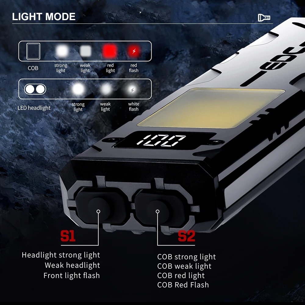 Multifunctional EDC LED Flashl - Edc Carry Pen recensione e prezzo