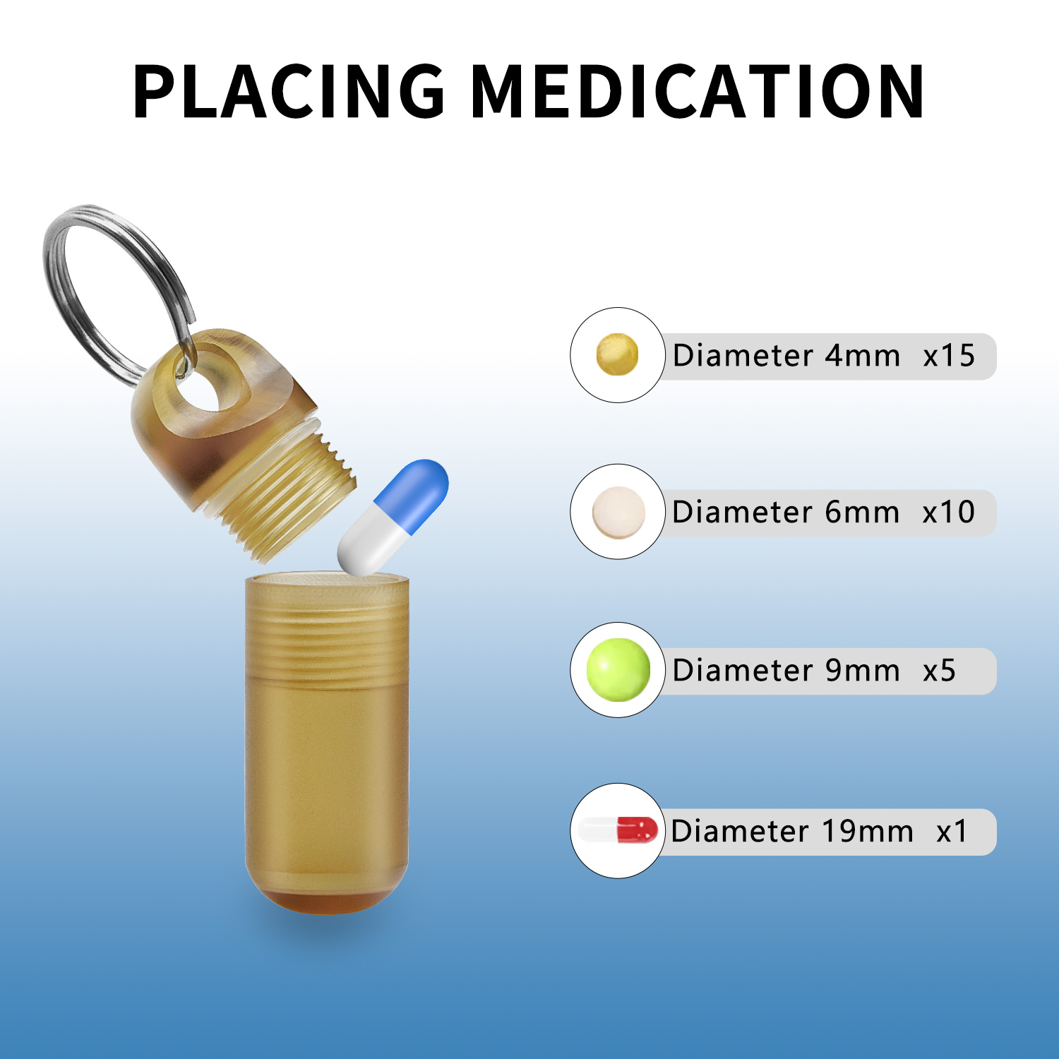 Mini Portable Pill Box Waterpr - Edc Pill Carry recensione e prezzo