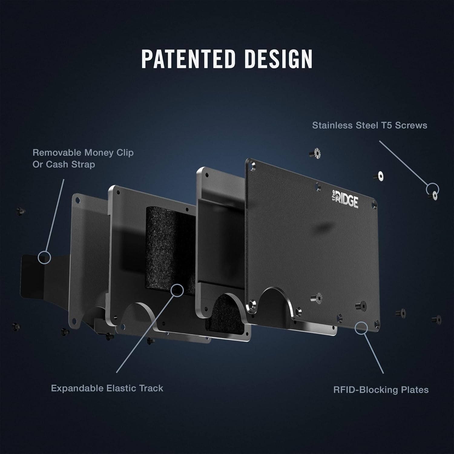The Ridge Wallet for Men, RFID - Wallet Slim Titanium recensione e prezzo