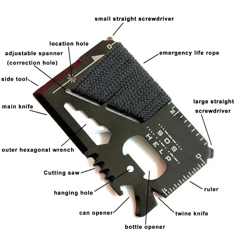 EDC Credit Card Multifunctiona - Multitool Credit Card recensione e prezzo