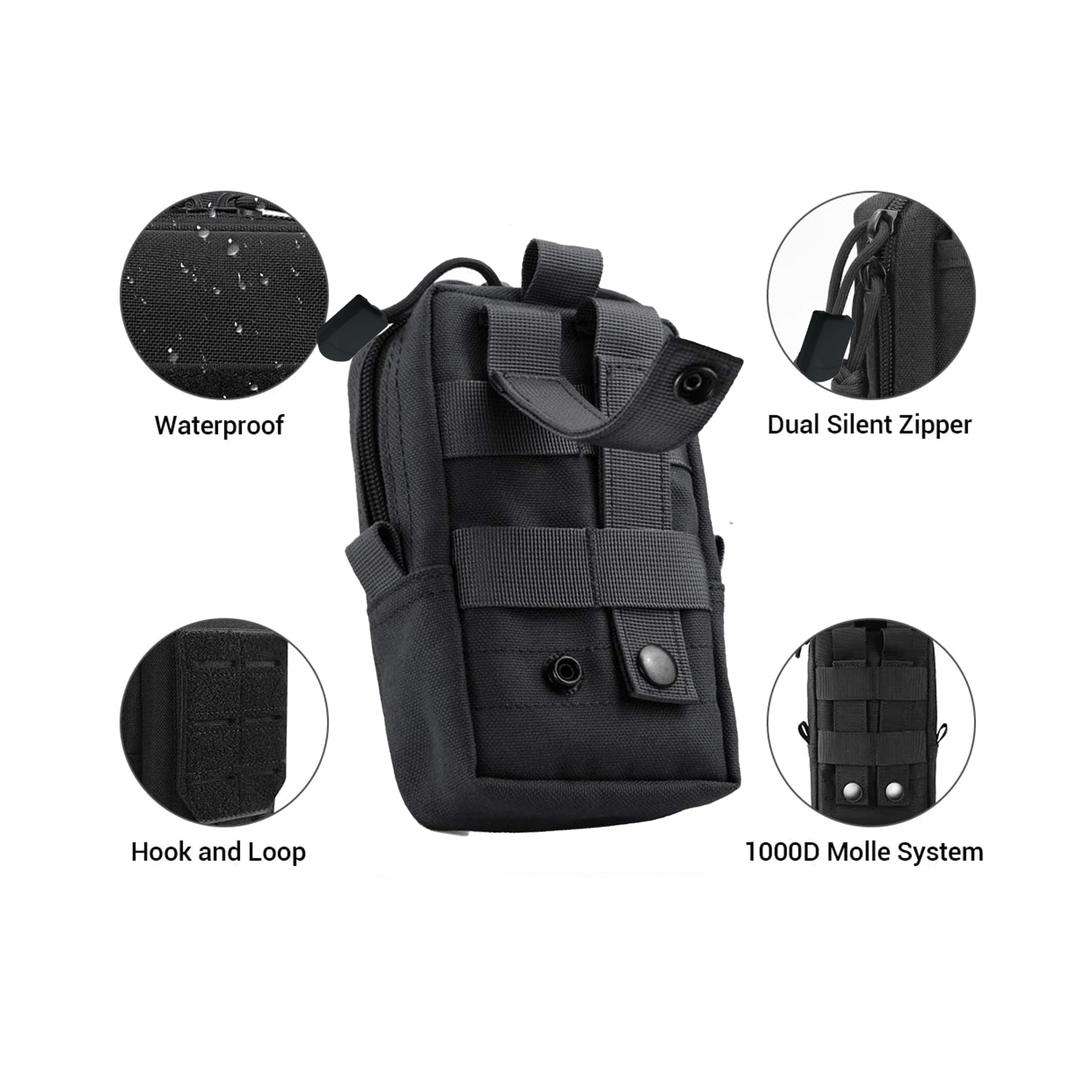 Tactical Molle Pouch Waist Bag - Edc Carry Box recensione e prezzo
