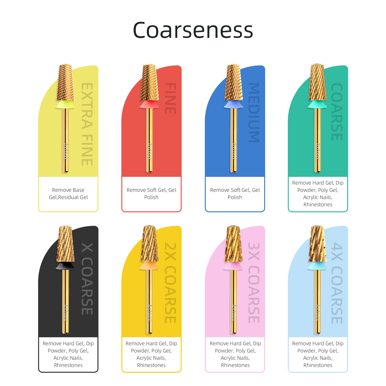 HYTOOS Titanium Safety Tapered - Nail File Titanium recensione e prezzo