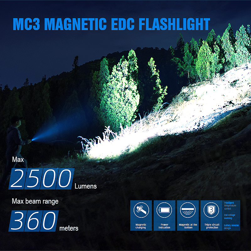 Trustfire Mc3 High Power Recha - Edc Car Carry recensione e prezzo