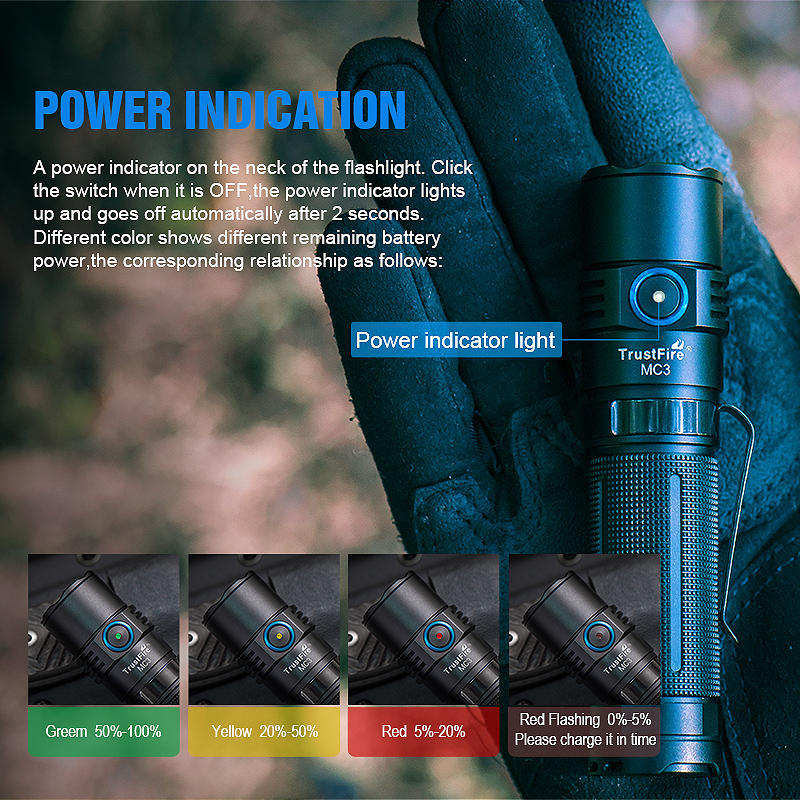 Trustfire Mc3 High Power Recha - Edc Car Carry recensione e prezzo