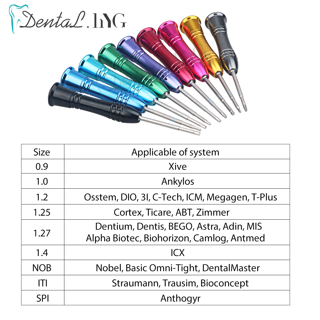 9pc/set Dental Laboratory Stai - Micro Screwdriver Kit recensione e prezzo