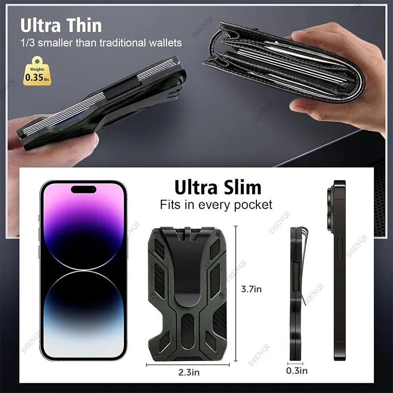 EDC Wallets Outdoor Card Holde - Edc Carry Card recensione e prezzo