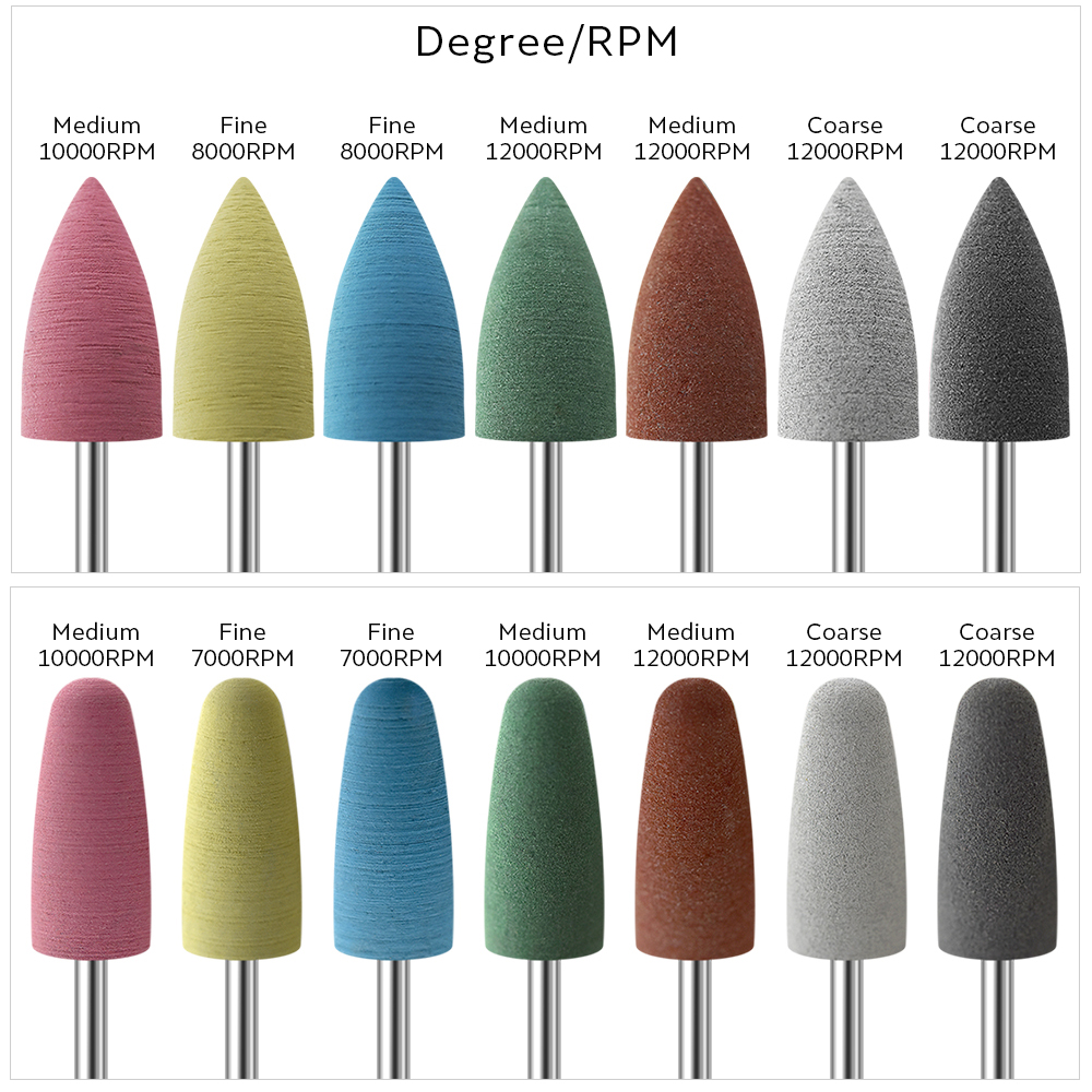 AriesLibra Rubber Nail Drill B - Nail File Titanium recensione e prezzo