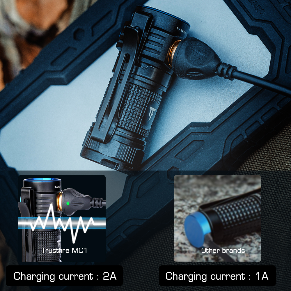 Trustfire MC1 Usb Rechargeable - Edc Every Day Carry おもちゃ recensione e prezzo